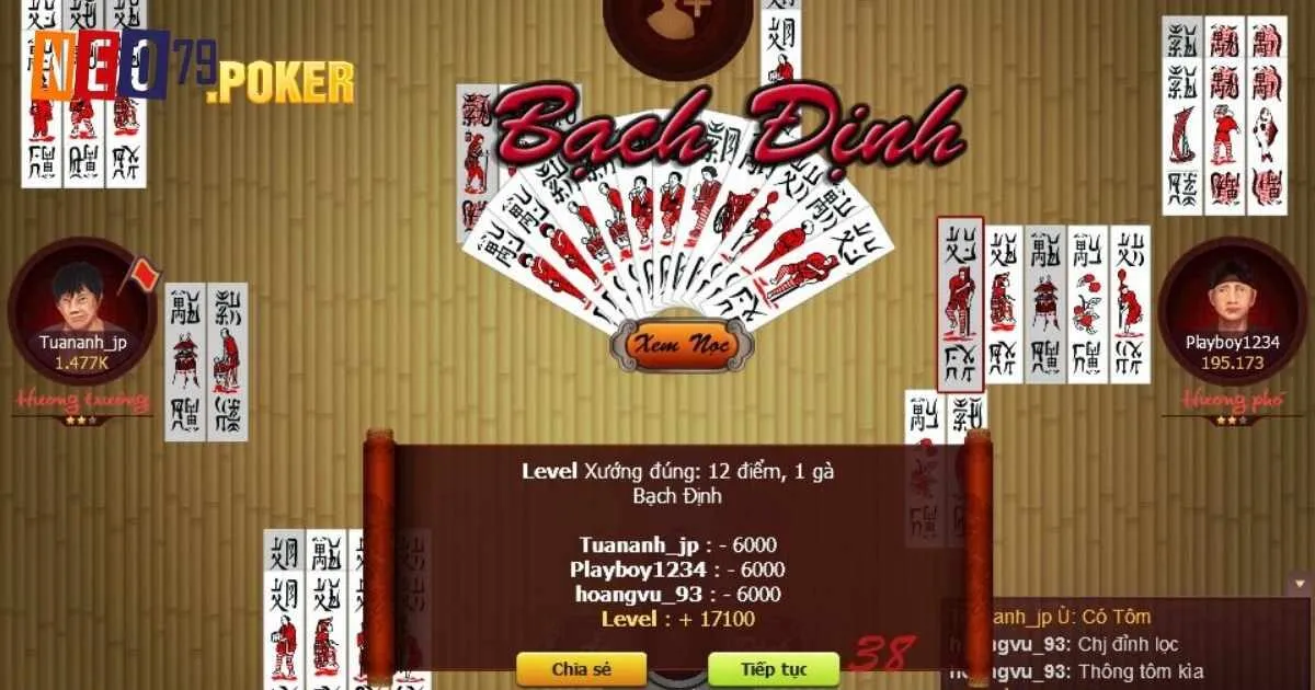 Game Bài Chắn Neo79: Luật Và Cách Chơi Chi Tiết Cho Tân Binh