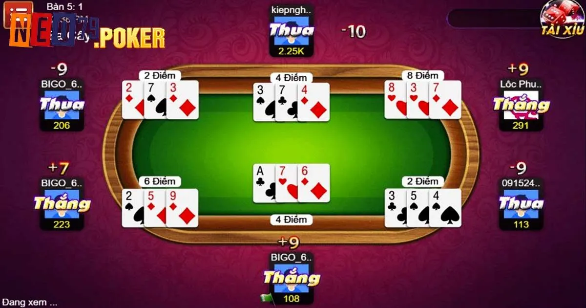 Danh sách game bài Neo79 được yêu thích